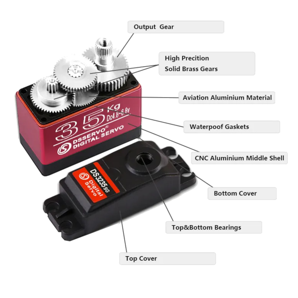 RDS3235SG 35KG Robot Servo - 8.4V Coreless Steel Gear Digital Servo (270°) For RC & Robotics