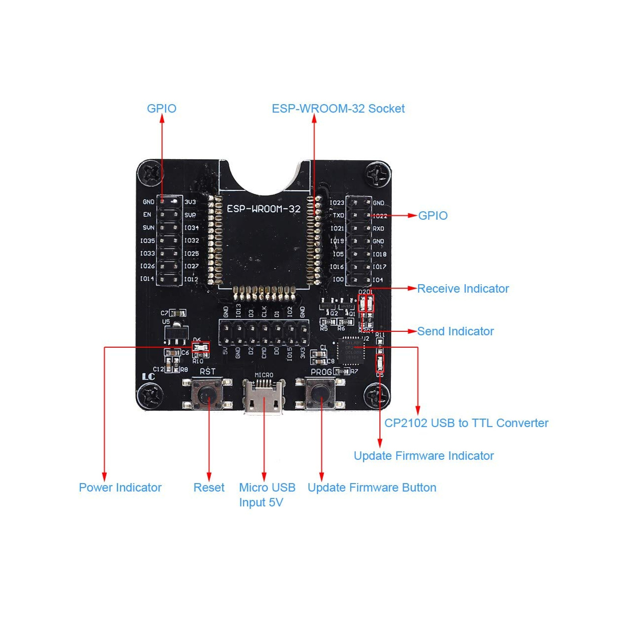iHaospace ESP32 Test Board Small Batch Burn Fixture For ESP-WROOM-32 Module Firmware Download Flash Download Tool Development Board