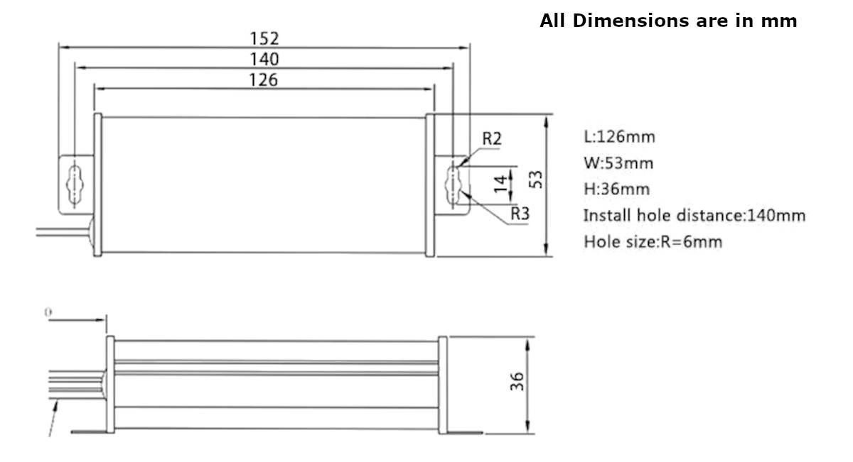 Dimensions