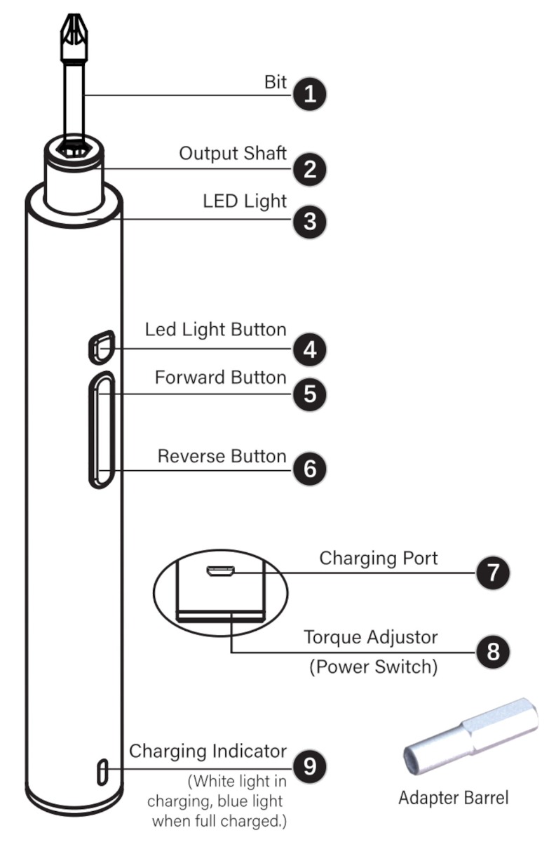 CS1901A Cordless Electric Screwdriver -Overview