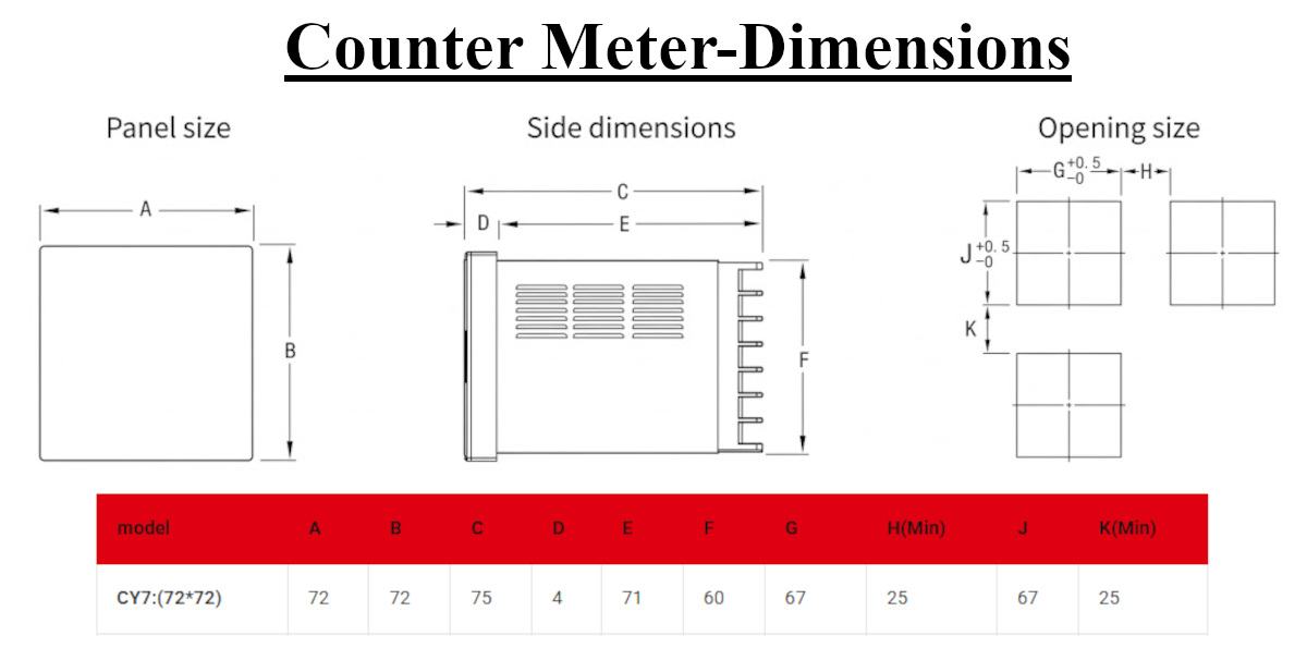 Dimensions