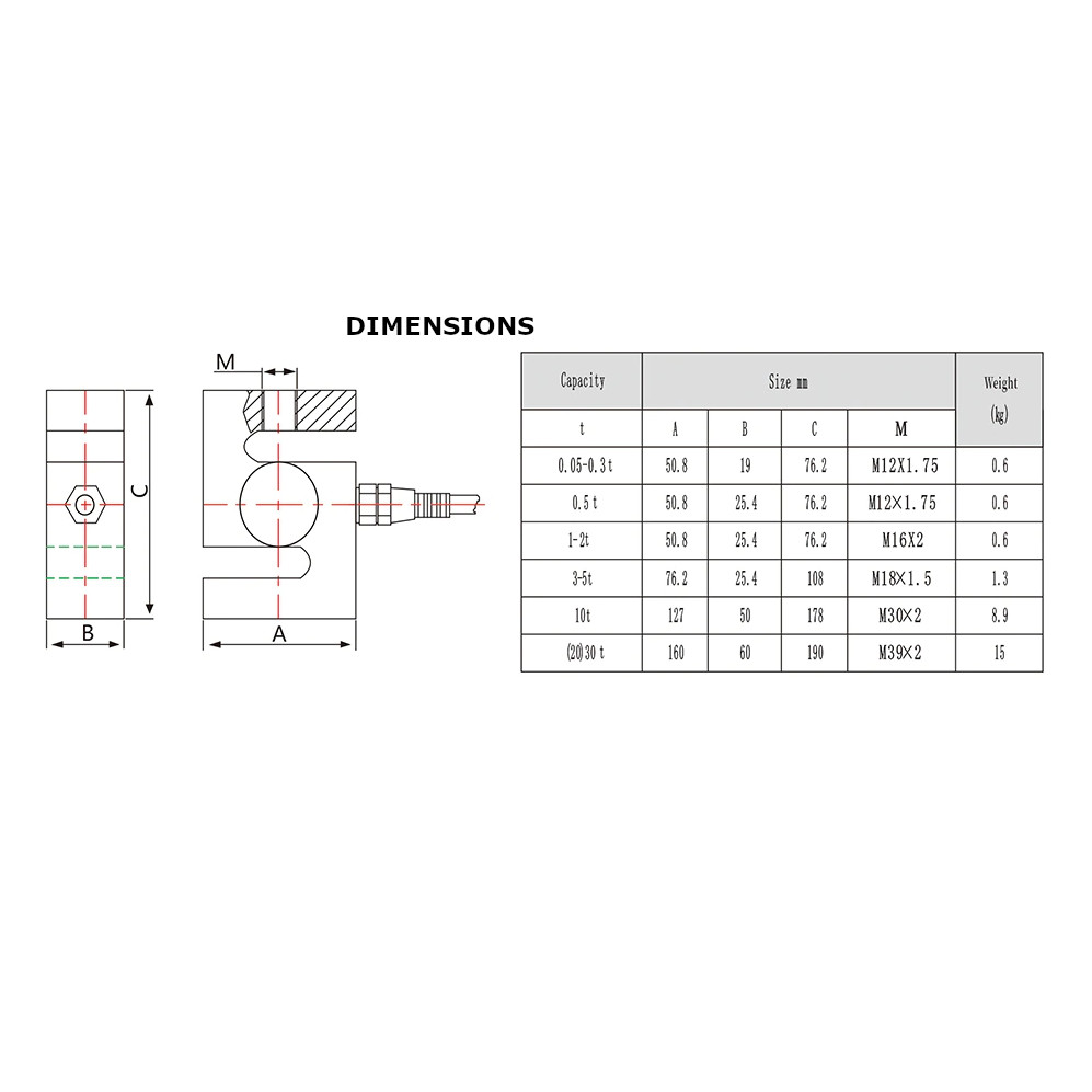 Industrial Grade Load Cell S Type Dimensions