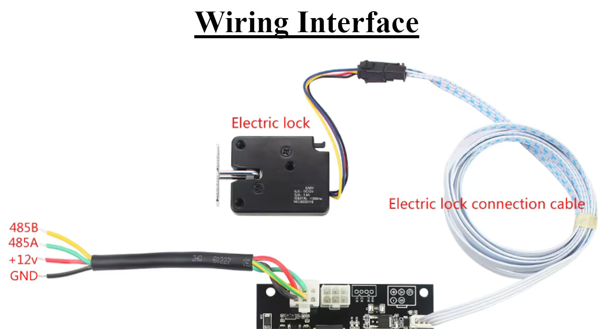 Wiring Interface