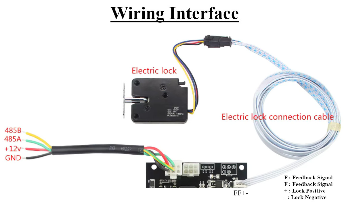 Wiring Interface