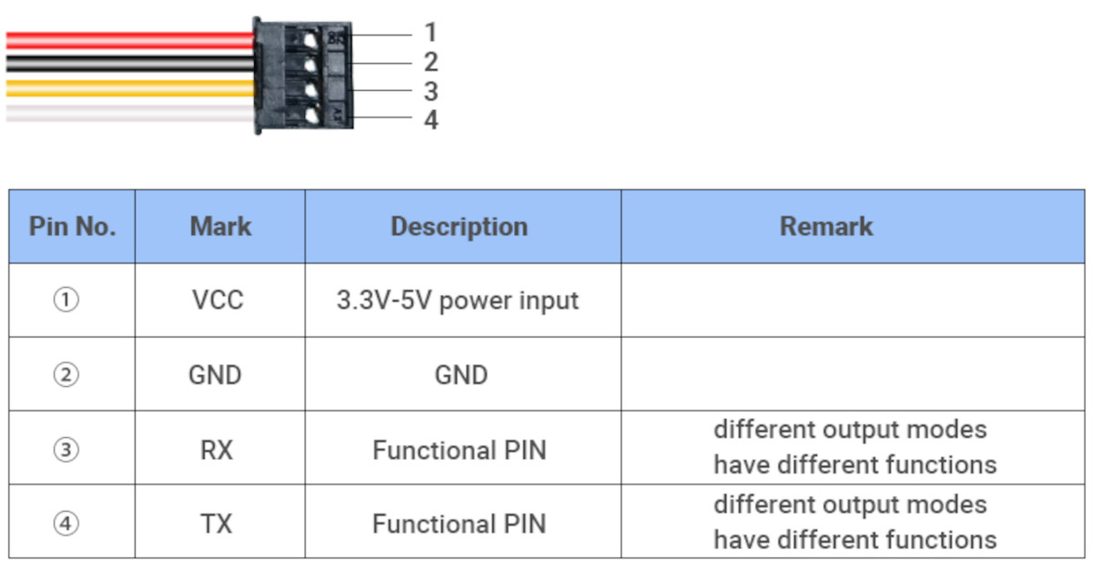 PB-A08 Ultrasonic Level Sensor Wiring Interface