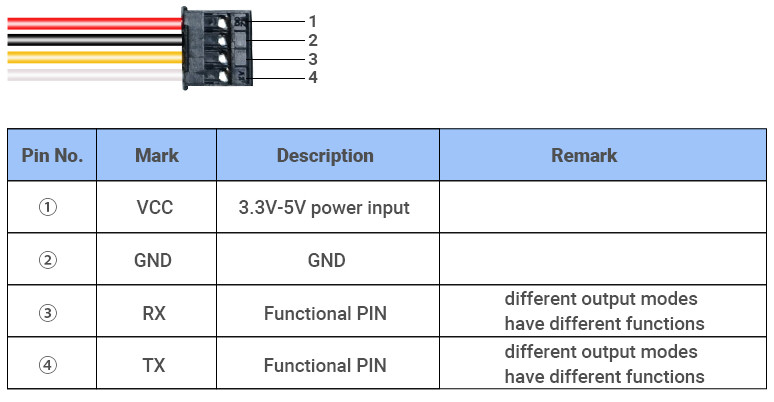 PB-A10 Ultrasonic Distance Sensor Wiring Interface