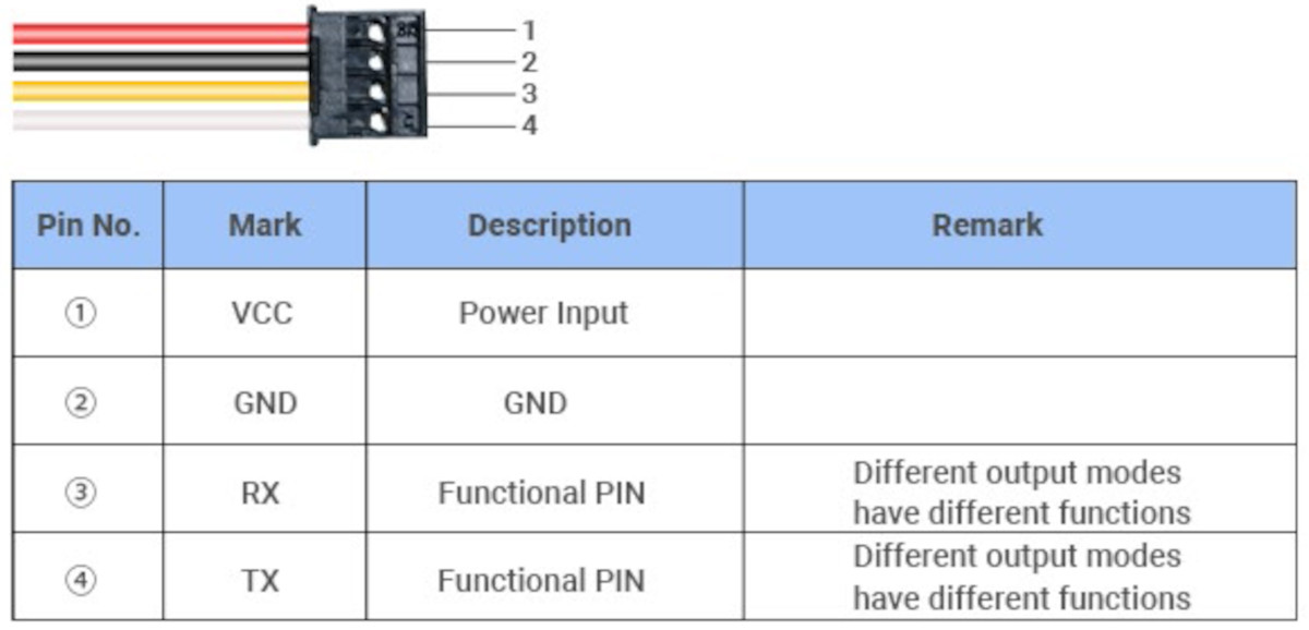PB-DS1603 Ultrasonic Level Sensor Wiring Interface