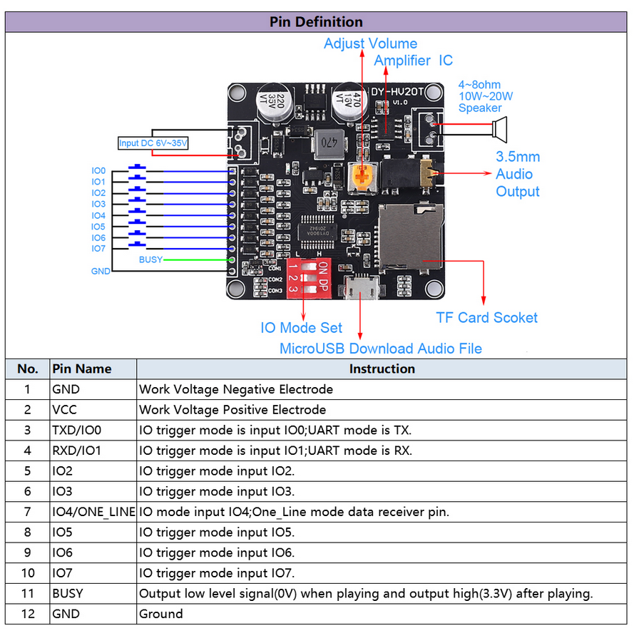 Probots DY-SV8F Arduino MP3 Player Module Details