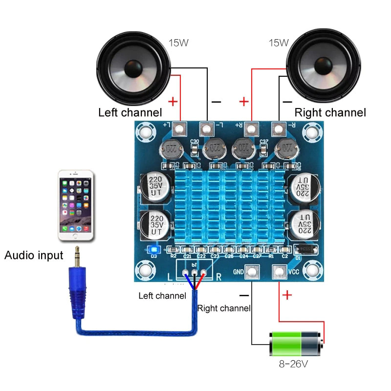 Probots XHA232 TPA3110 Audio Amplifier Module Overview