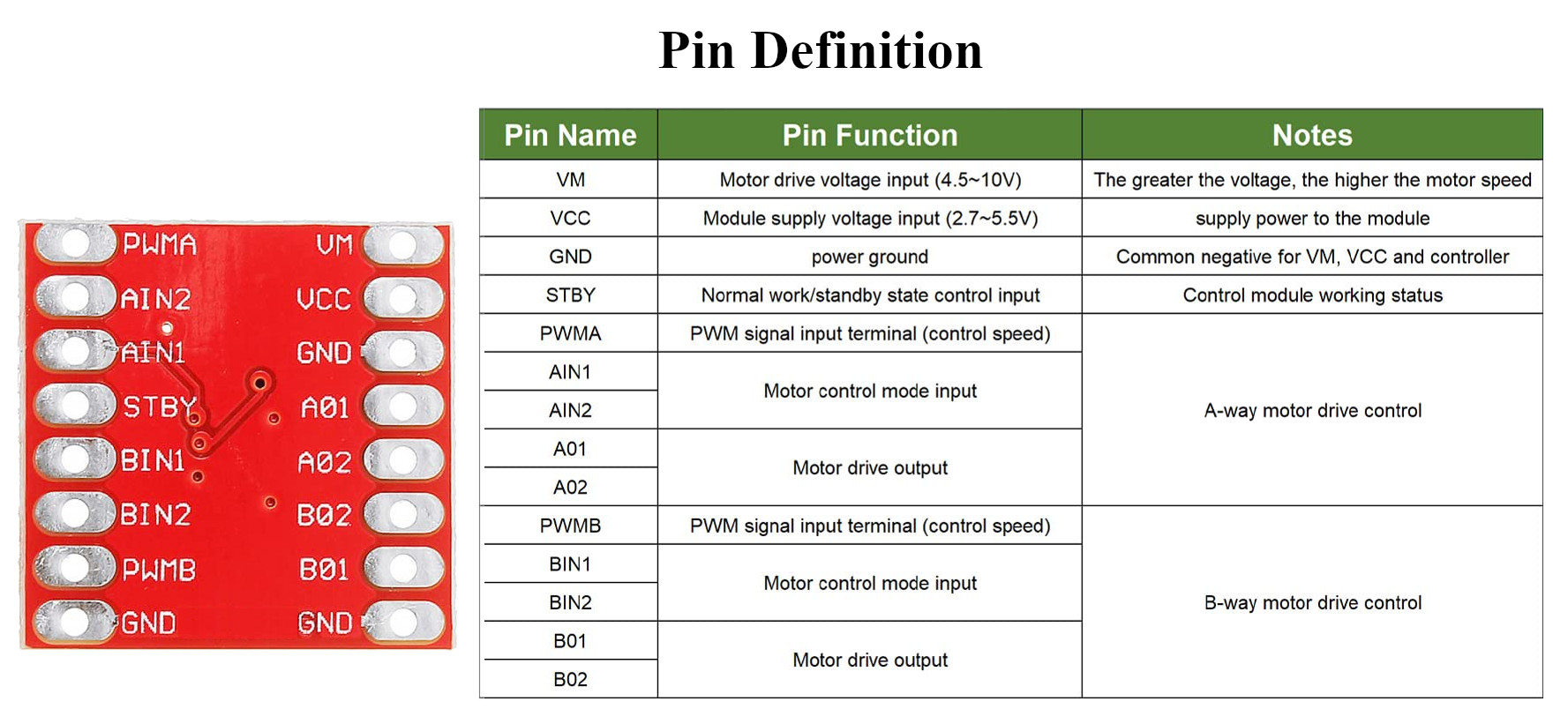 Wiring Interface