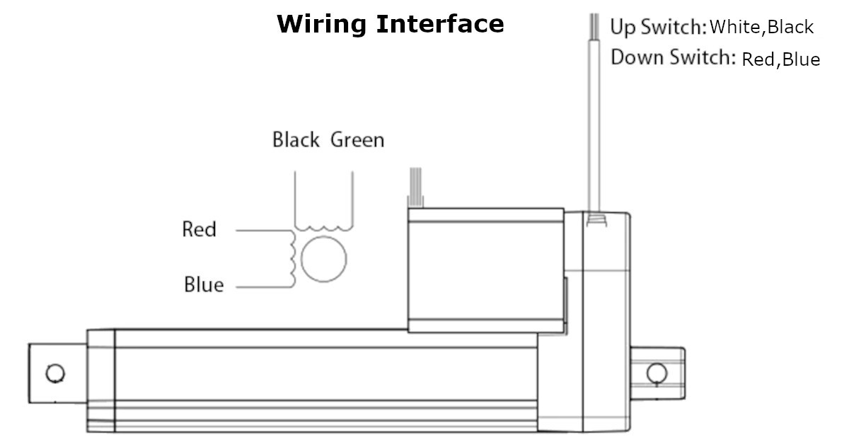 Stepper Motor Linear Actuator-Wiring Interface