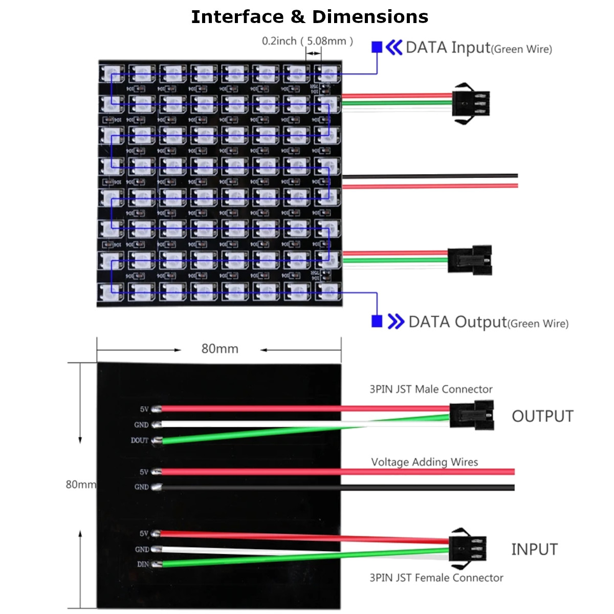 WS2812B 8×8 64bits Interface and Dimensions