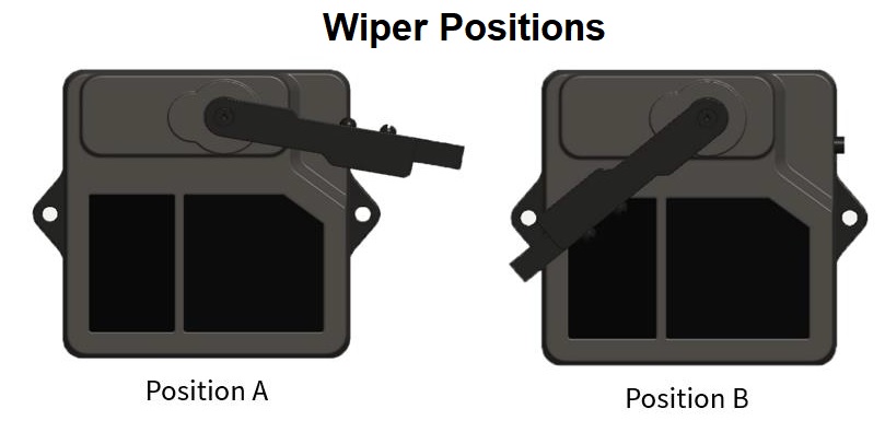 Wiper Positions