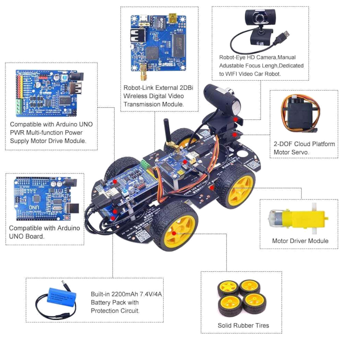 Xiao R Smart RC 4 Wheel Drive Programmable Robot Car Overview
