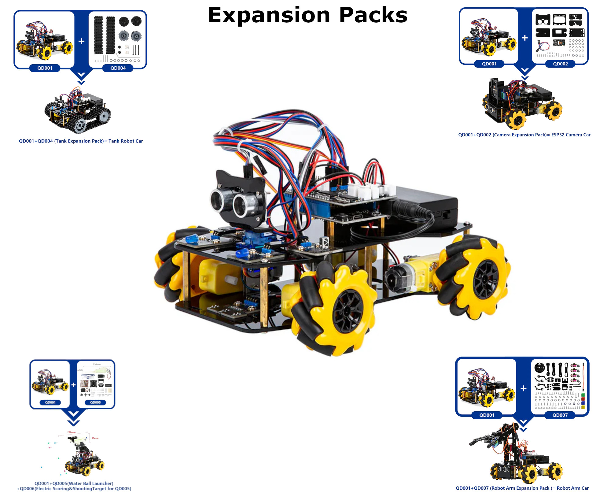 Probots ACEBOTT Smart Car Starter Educational DIY Kit ESP32 Wifi