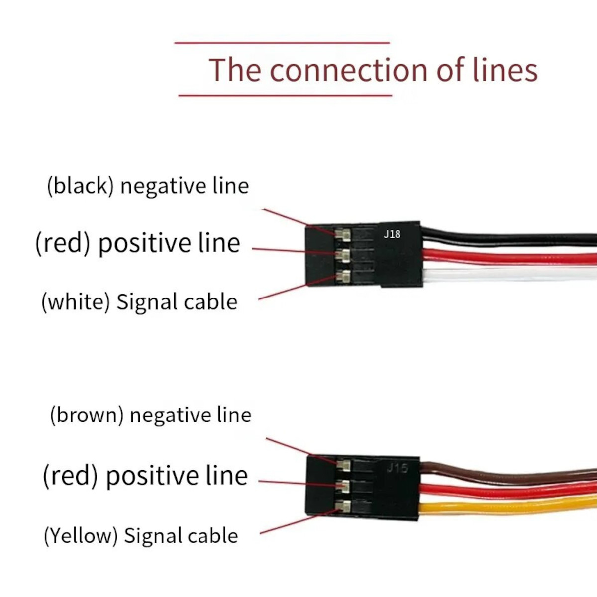 Wiring connections of lines